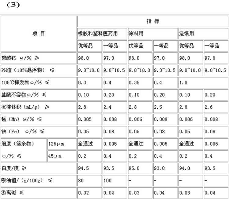 碳酸钙6.jpg